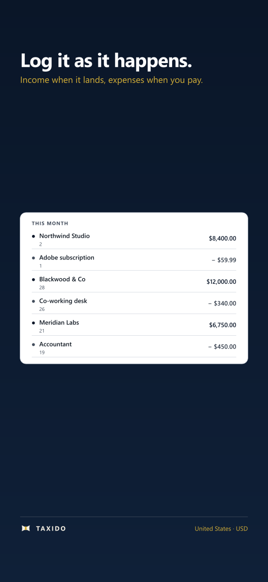 A list of logged payments and expenses, each with a date and an amount.